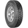 RM230 HH